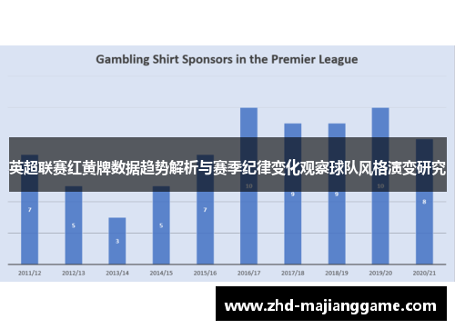 英超联赛红黄牌数据趋势解析与赛季纪律变化观察球队风格演变研究
