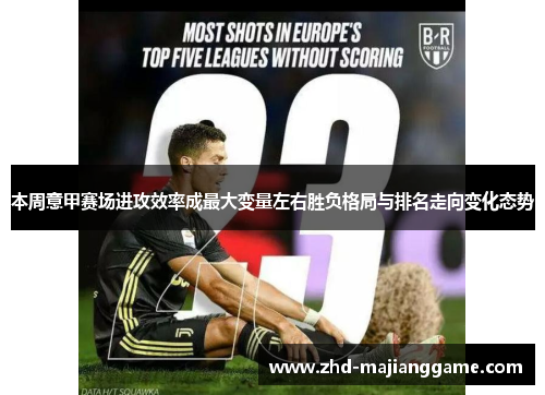 本周意甲赛场进攻效率成最大变量左右胜负格局与排名走向变化态势 本周意甲赛场进攻效率成最大变量左右胜负格局与排名走向变化态势