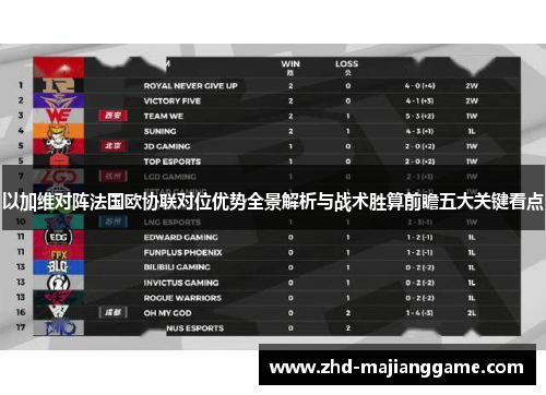 以加维对阵法国欧协联对位优势全景解析与战术胜算前瞻五大关键看点